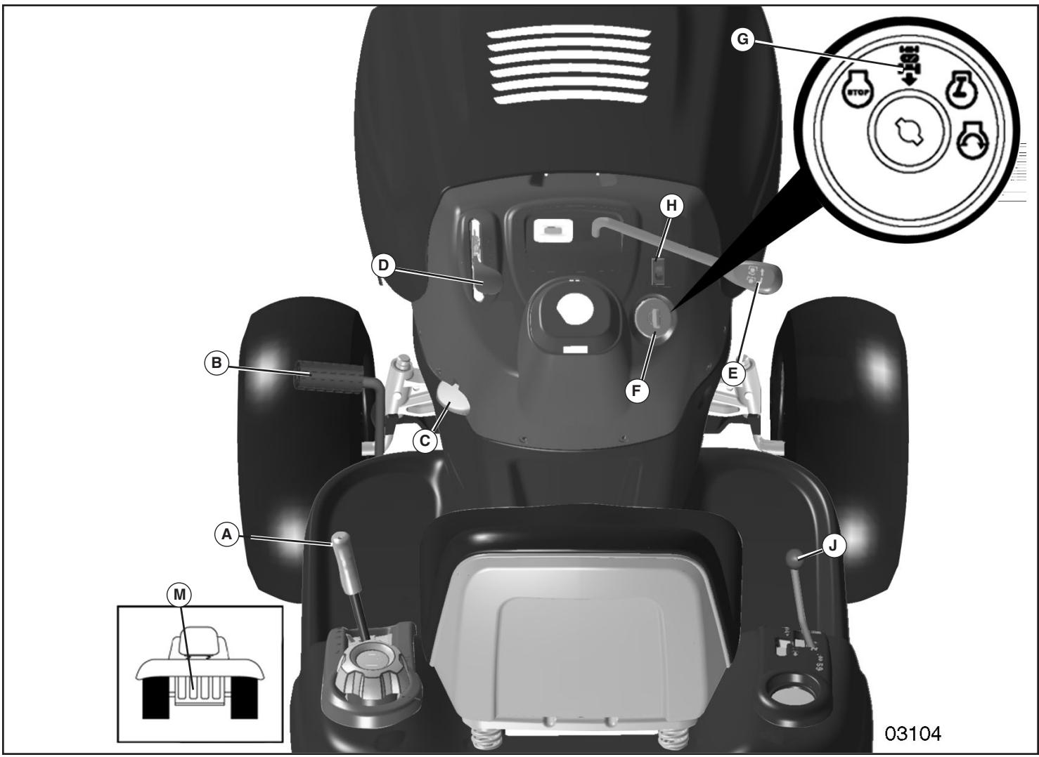 POULAN XT19H42YT - AVANT D'UTILISER VOTRE TRACTEUR, LISEZ CE MANUEL DE PROPRIETAIRE ET LES REGLES DE SECURITE - 1