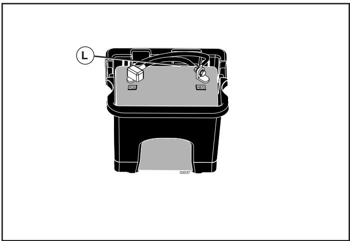 POULAN XT19H42YT - VÉRIFIER LA BATTERIE (Voir la Fig. 1) - 1