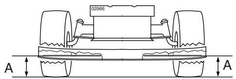 POULAN XT19H42YT - POUR AJUSTER LE NIVEAU LA TONDEUSE - 3