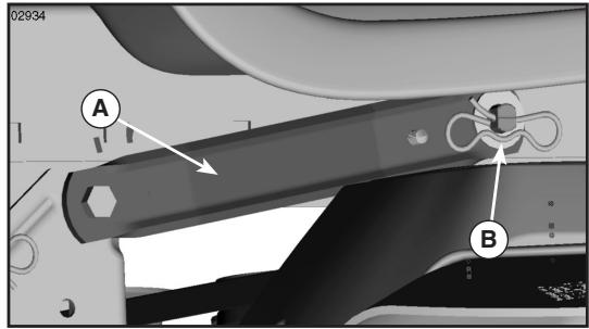 POULAN XT19H42YT - INSTALLER LATONDEUSE ET LA COURROIE D'ENTRAINEMENT (Voir les Figs. 18-21) - 2