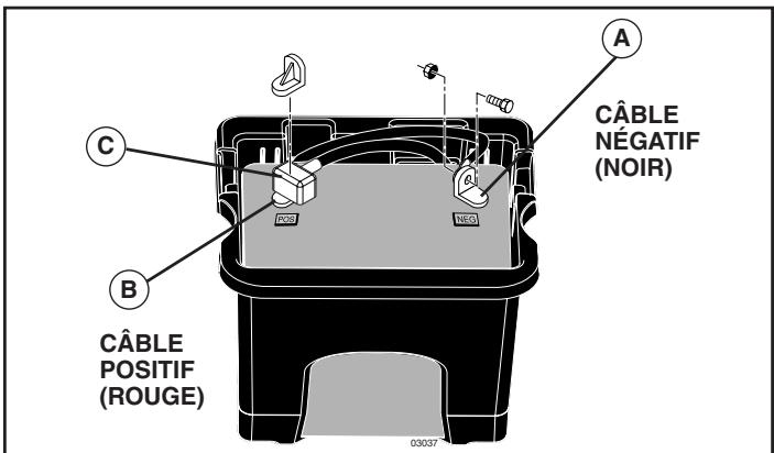 POULAN XT19H42YT - POUR ENLEVER LES CÂBLES, RENVERSEZ LES PROCÉDURES - - 2