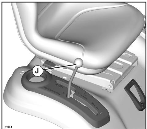 POULAN XT19H42YT - POUR AVANCER ET POUR RECULER (Voir la Fig. 7) - 1