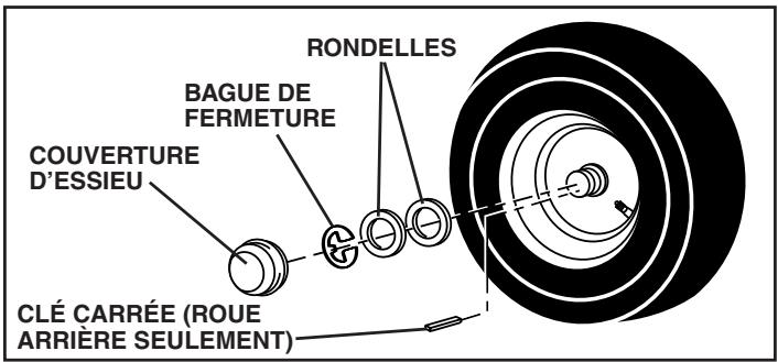 POULAN XT19H42YT - POUR ENLEVER LES ROUES POUR LES RÉPARATIONS (Voir la Fig. 28) - 1