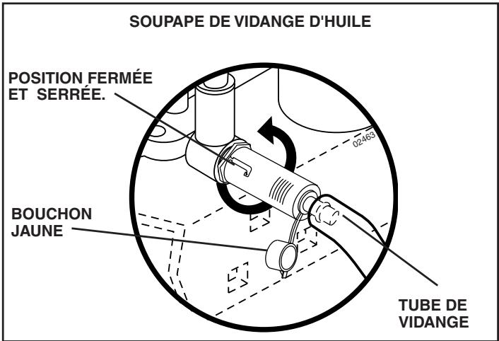 POULAN XT19H42YT - POUR CHANGER L'HUILE DE MOTEUR - 1