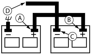 POULAN XT19H42YT - POUR ENLEVER LES CÂBLES, RENVERSEZ LES PROCÉDURES - - 1