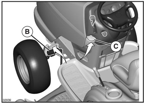 POULAN XT19H42YT - POUR ENGAGER LE FREIN DE STATIONNEMENT (Voir la Fig. 4) - 1