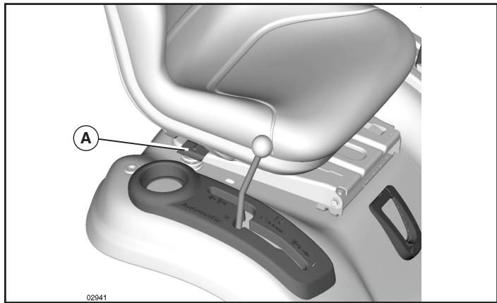 POULAN XT19H42YT - AJUSTEZ LE SIÈGE (Voir la Fig. 2) - 1