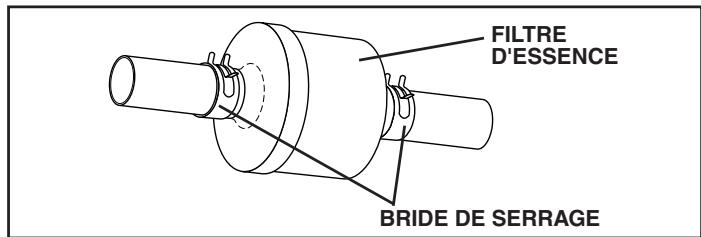 POULAN XT19H42YT - FILTRE D'ESSENCE INSTALLLE EN LIGNE (Voir la Fig. 16) - 1