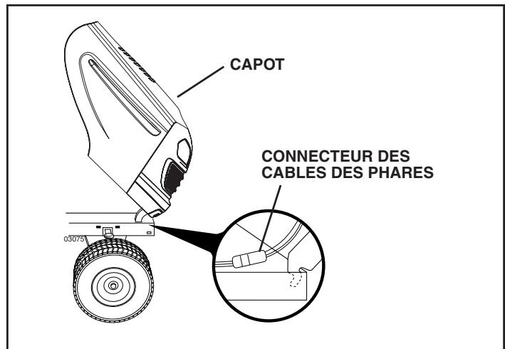 POULAN XT19H42YT - POUR ENLEVER LE CAPOT ET LA CALANDRE (Voir la Fig. 31) - 1