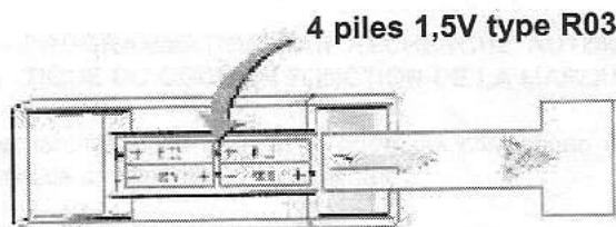 VISA GLOBAL 4 TELECOMMANDE UNIVERSELLE - MISE EN SERVICE DE LA TELECOMMANDE - 1