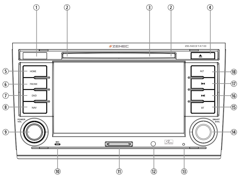 ZENEC 3141D - Bedienteil - 1