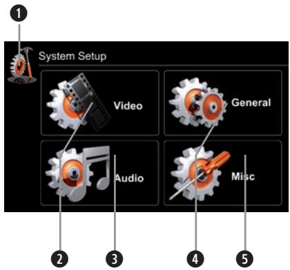 ZENEC 3141D - SYSTEM SETUP/ERSTE EINSTELLUNGEN - 1