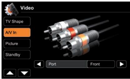 ZENEC 3141D - SETUP:VIDEO - 2