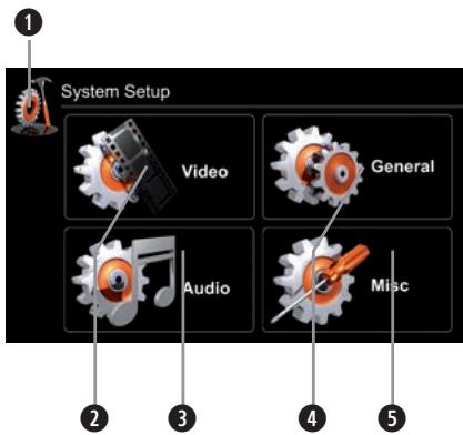 ZENEC 3141D - SETUP: MAIN/FIRST SETTINGS - 1