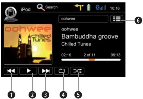 ZENEC 3141D - Display elements: - 1