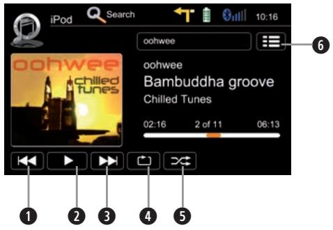 ZENEC 3141D - Anzeigeelemente: - 1