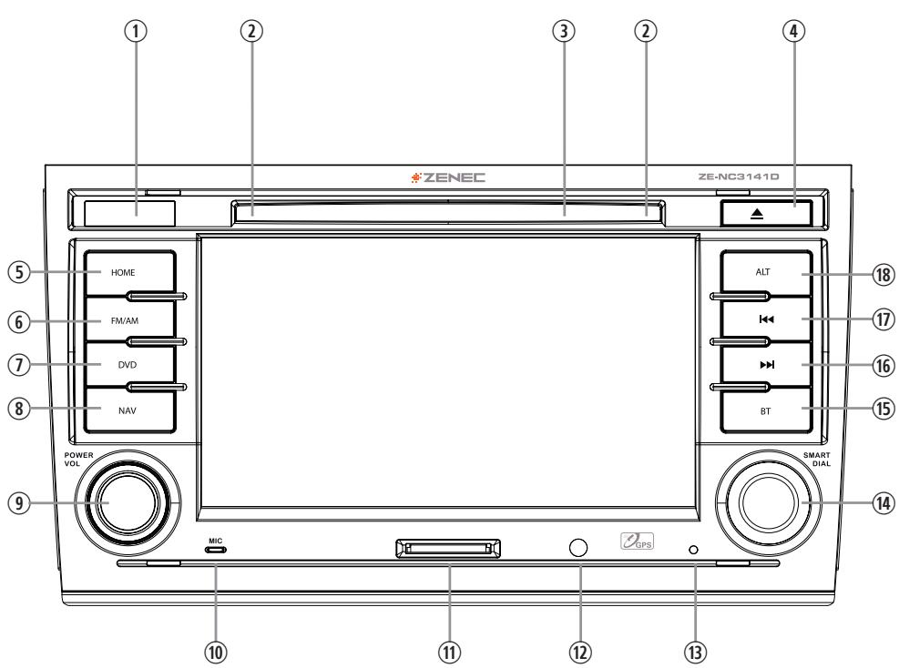 ZENEC 3141D - Front Panel - 1