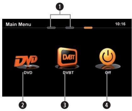 ZENEC 3141D - M-Zone - 2
