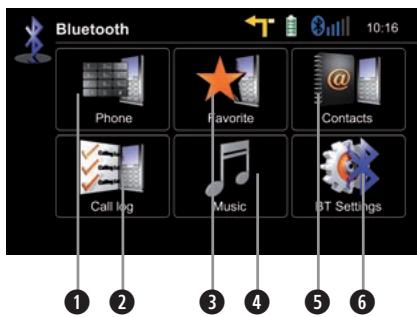 ZENEC 3141D - BLUETOOTH MODUS - 1