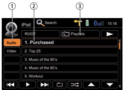 ZENEC 3141D - Control elements: - 1