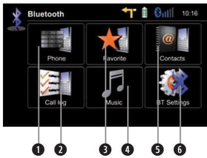 ZENEC 3141D - BLUETOOTH MODE - 1