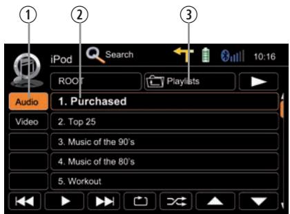 ZENEC 3141D - Bedienelemente: - 1