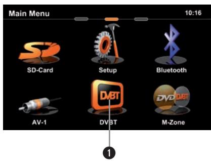 ZENEC 3141D - EXTERNAL PLAYBACK &amp; SOURCES - 1