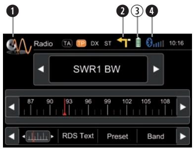 ZENEC 3141D - GRUNDLEGENDE BEDIENUNG - 1