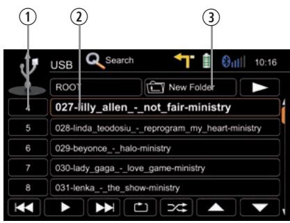 ZENEC 3141D - Control elements: - 3