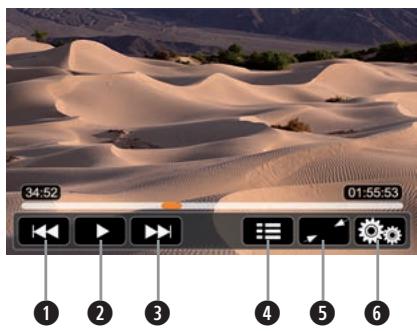 ZENEC 3141D - Search function: - 4