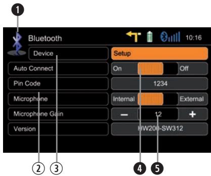 ZENEC 3141D - HINWEIS: - 1