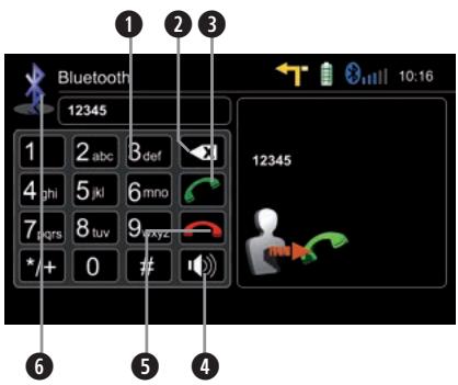 ZENEC 3141D - BLUETOOTH MODE - 2