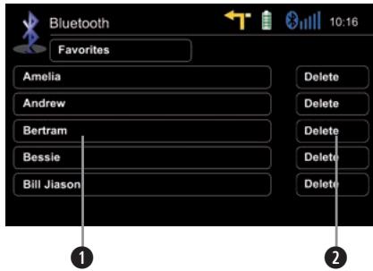 ZENEC 3141D - HINWEIS: - 1
