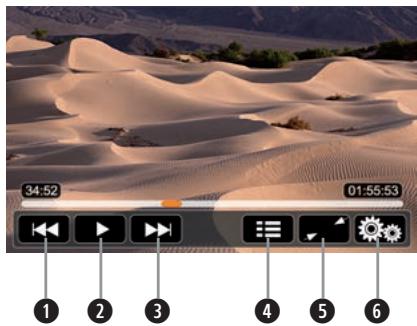 ZENEC 3141D - USB/SD/Disc Suche: - 2