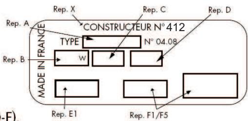 CONCORDE ARLEQUIN - Important : les caractéristiques de l'appareil sont indiquées sur l'étiquette signalétique. - 2