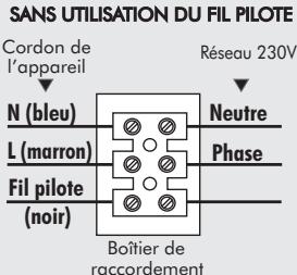 CONCORDE ARLEQUIN - Raccordement électrique - 2