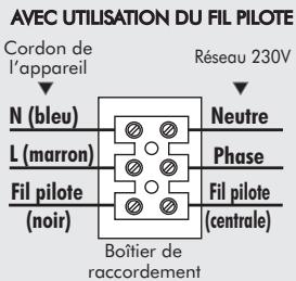 CONCORDE ARLEQUIN - Raccordement électrique - 1
