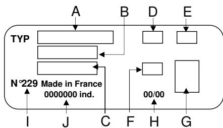 CONCORDE WINOR II - Identification de votre appareil - 2