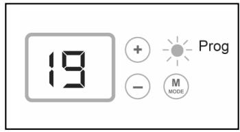 CONCORDE WINOR II - Mode de fonctionnement « PROG » : - 1