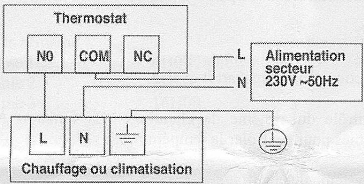 DOMLINE TERMOSTAT PROGRAMMABLE 010110 - Raccordement : - 2