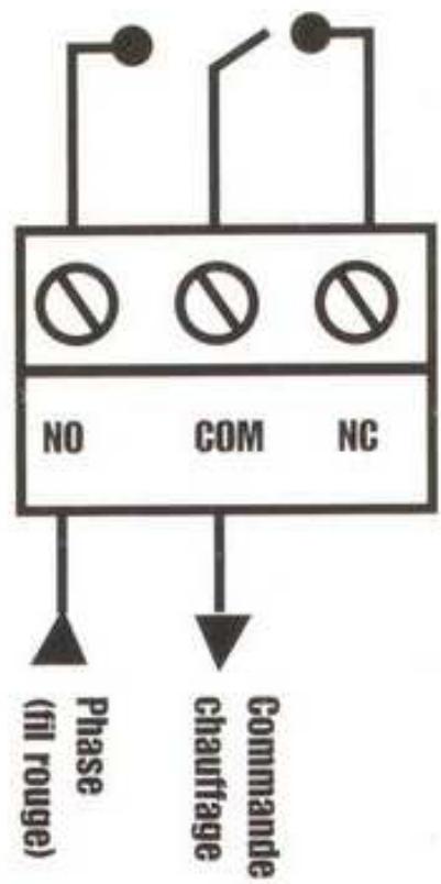 DOMLINE TERMOSTAT PROGRAMMABLE 010110 - 1