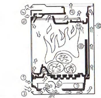 DOVRE 2020 - Fonctionnement - 1