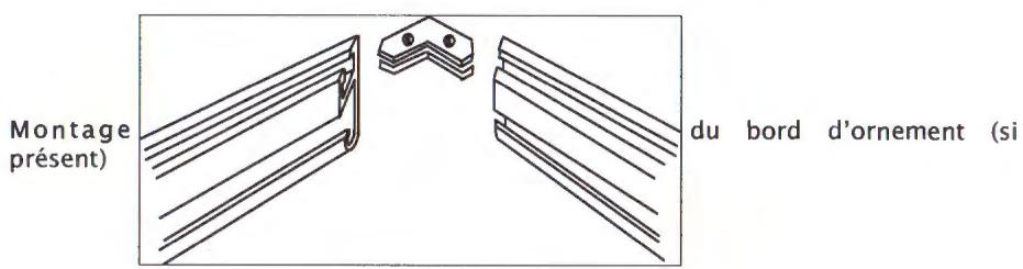DOVRE 2020 - L'encadrement - 2