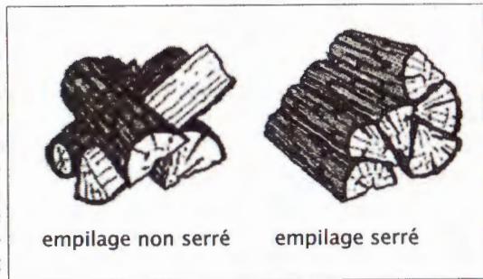 DOVRE 2020 - Fonctionnement au bois ou avec des briquettes de lignite (réglage d'air) - 1
