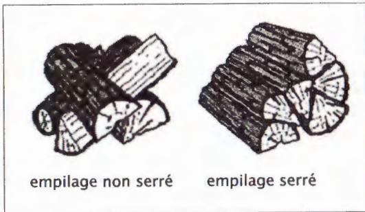 DOVRE 2220 - Fonctionnement au bois ou avec des briquettes de lignite (réglage d'air) - 1