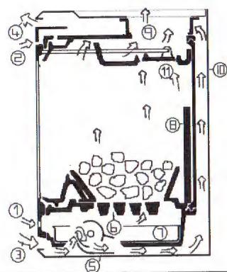 DOVRE 2220 - Fonctionnement - 2