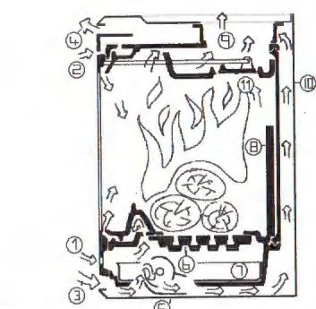 DOVRE 2220 - Fonctionnement - 1