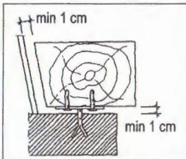 DOVRE 2520 - En dehors de la zone de rayonnement du foyer - 1