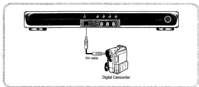 DIGITEK DVR-160PH - Entrée DV - 1