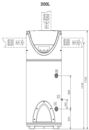 REGENT ECO - This product conforms to EU Directive 2002/96/EC. - 3